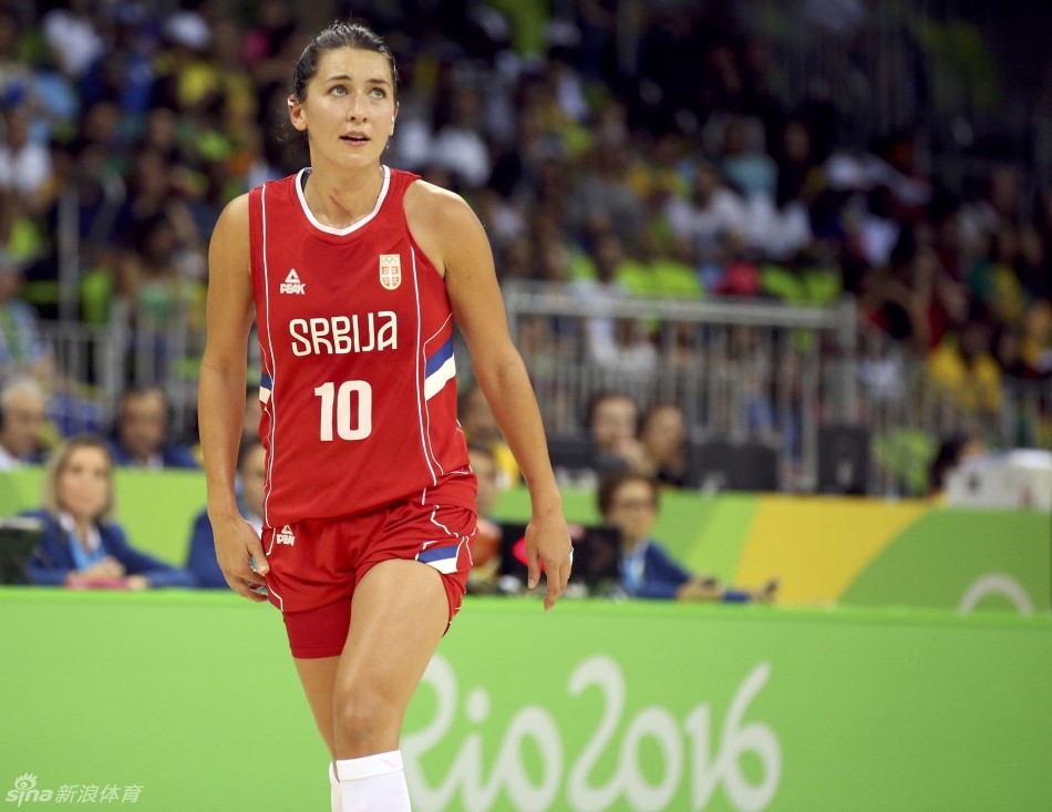 包含瑞士女篮队员展现出色篮球技术，取得壮举的词条