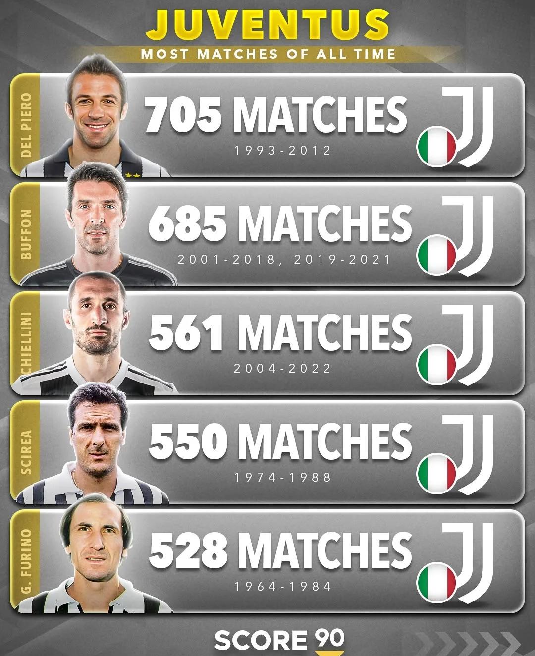 尤文图斯击败对手,登顶积分榜 尤文图斯击败对手,登顶积分榜