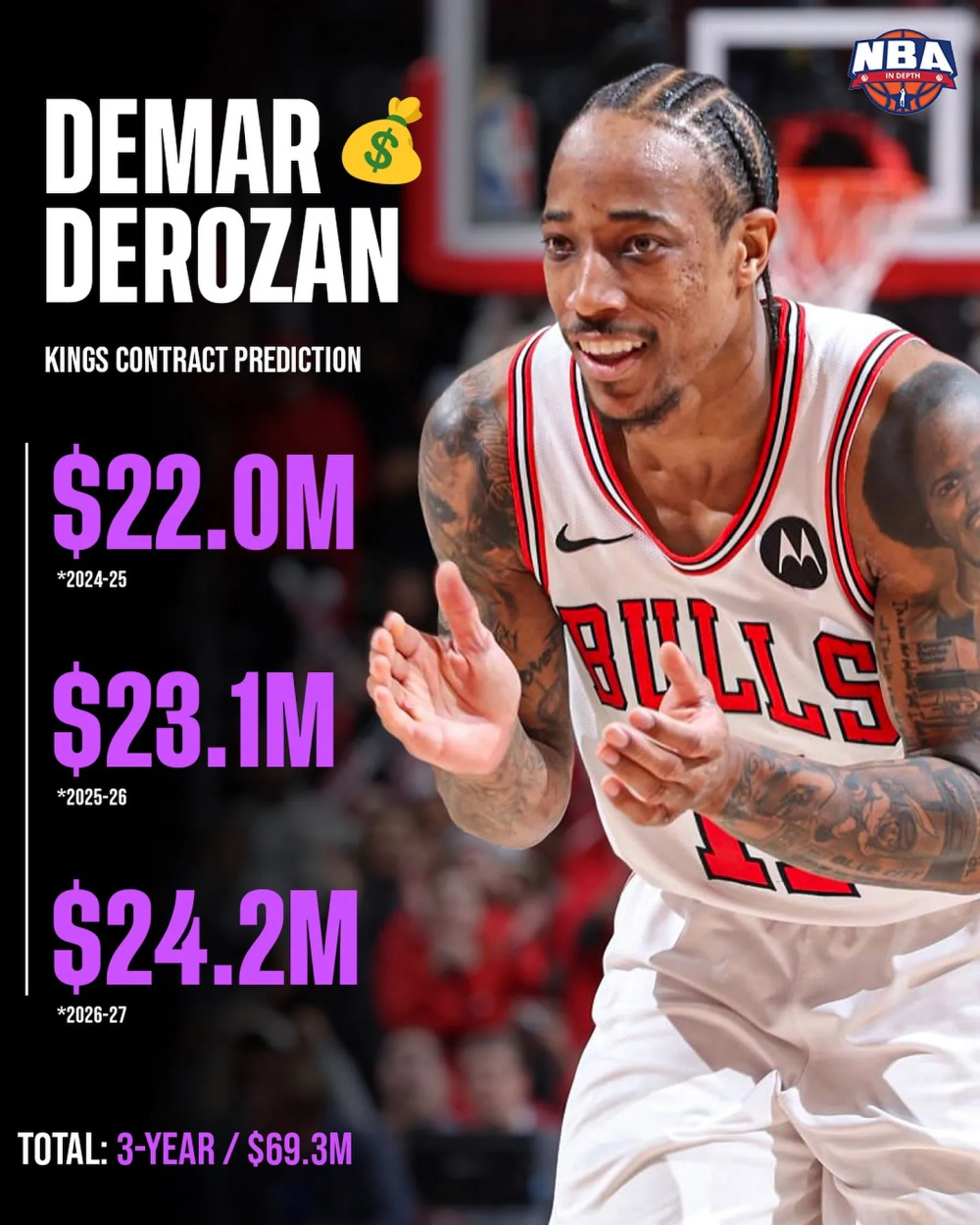 关于圣安东尼奥惊险击败爵士，德罗赞砍25分的信息